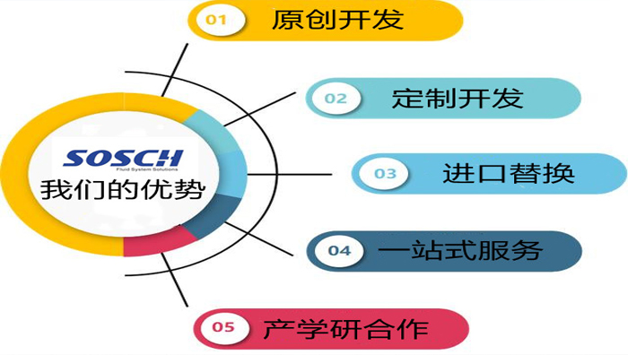 合作案例